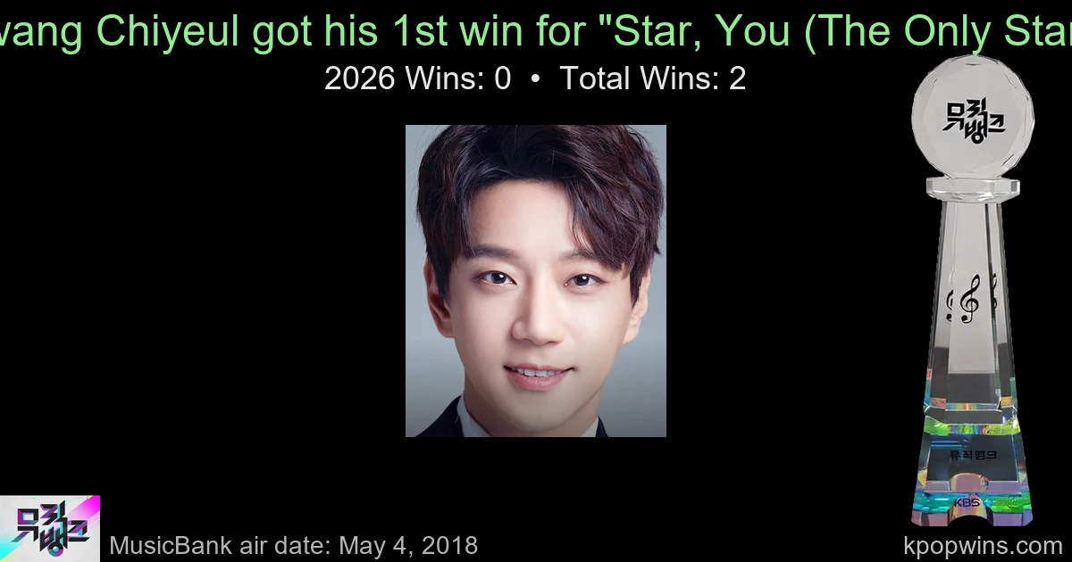 Hwang Chiyeul - Star, You (The Only Star)